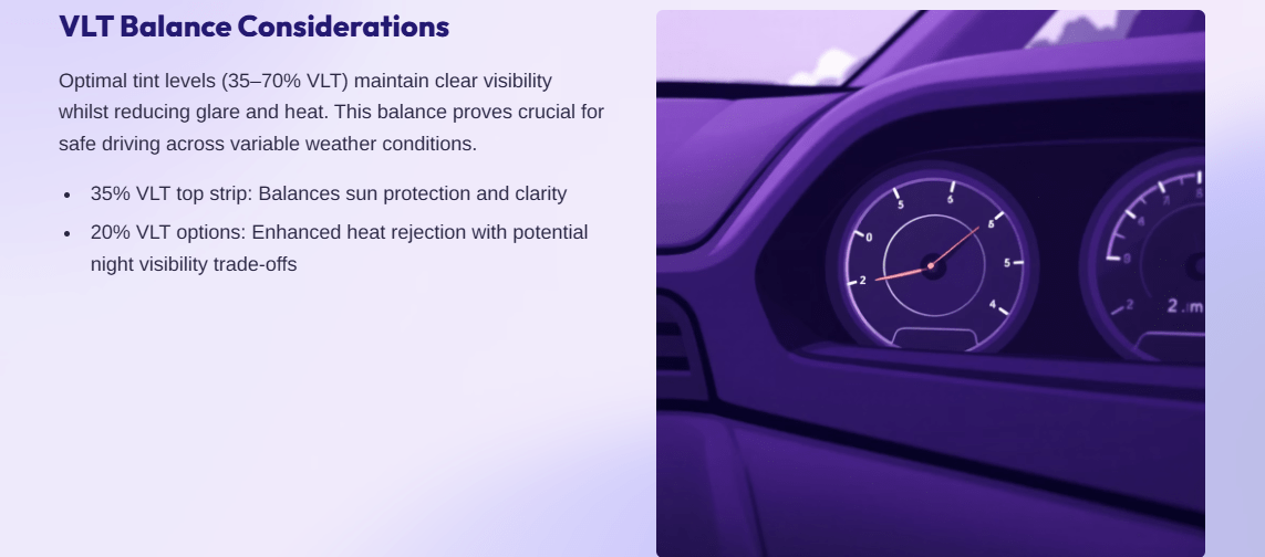VLT Balance Considerations 