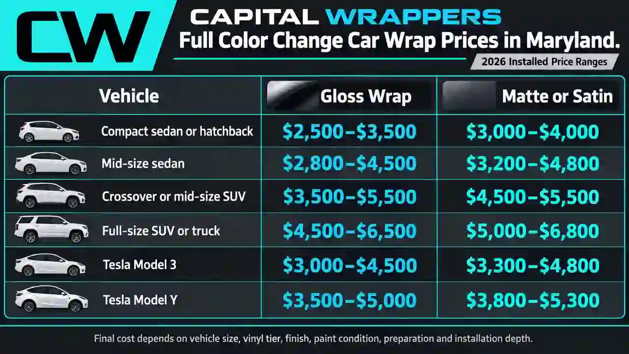 Full Color Change Car Wrap prices in Maryland at Capital Wrappers